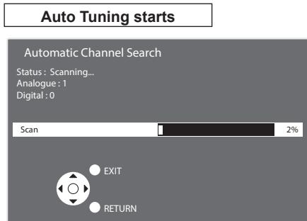 PANASONIC TX-42A400E - Select [Antenna] and start tuning - 1