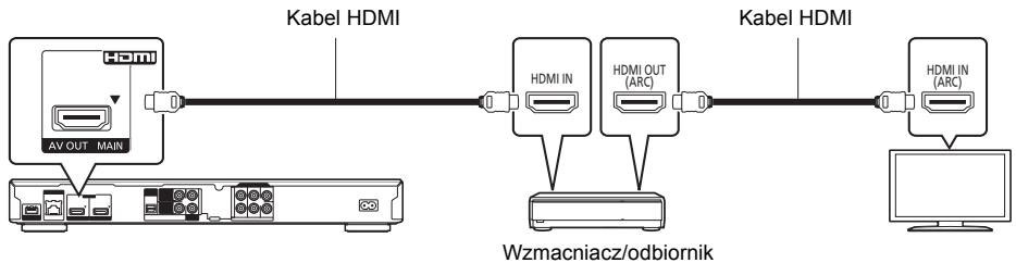PANASONIC DMP BDT500 - KROK 2 : Podłuczanie wzmacniacza/odbiornika - 1