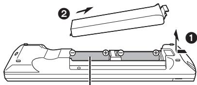 PANASONIC DMP BDT500 - Deafstandsbediening gebruiken - 1