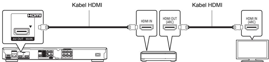 PANASONIC DMP BDT500 - KROK: Připojení k zesilovaci/prijímaci - 1