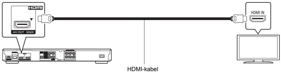 PANASONIC DMP BDT500 - STAP 1: Aansluiten op een TV - 1