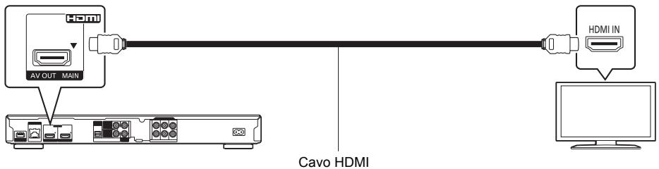 PANASONIC DMP BDT500 - FASE 1: Collegamento alla TV - 1
