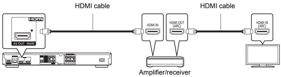 PANASONIC DMP BDT500 - STEP 2: Connecting to an amplifier/receiver - 1