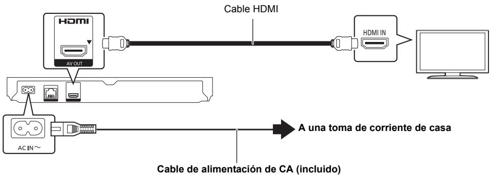 PANASONIC DMP-BDT160EF - Guía de inizio=rápido - 1
