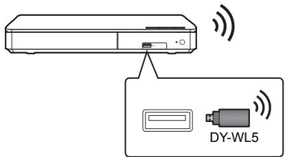 PANASONIC DMP-BDT160EF - Bezdratové pripojení k siti - 1