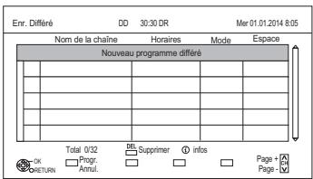 PANASONIC DMR-BWT745EC9 - Appuyez sur [prog/check]. - 1