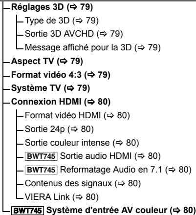 PANASONIC DMR-BWT745EC9 - Vidéo - 3