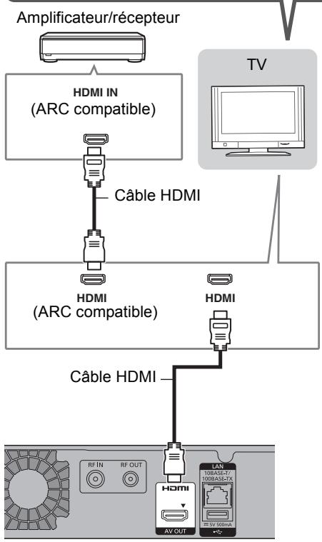 PANASONIC DMR-BWT745EC9 - Amplificateur/récepteur non compatible avec la 3D - 1