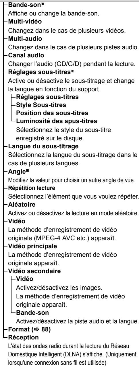 PANASONIC DMR-BWT745EC9 - Opération de base - 1
