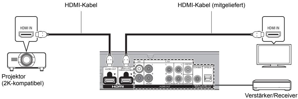 PANASONIC DMP-UB900 - Einstellung - 2