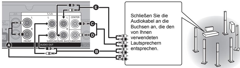 PANASONIC DMP-UB900 - 7.1ch AUDIO OUT (Analog-AUDIO OUT) - 1
