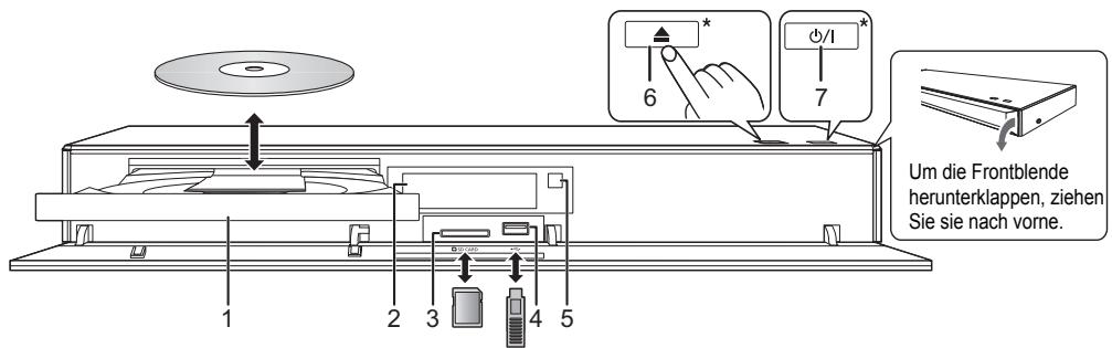 PANASONIC DMP-UB900 - Fernbedienung - 2