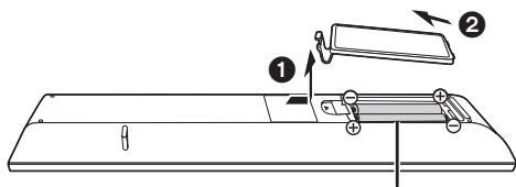 PANASONIC DMP-UB900 - Accesorios - 2