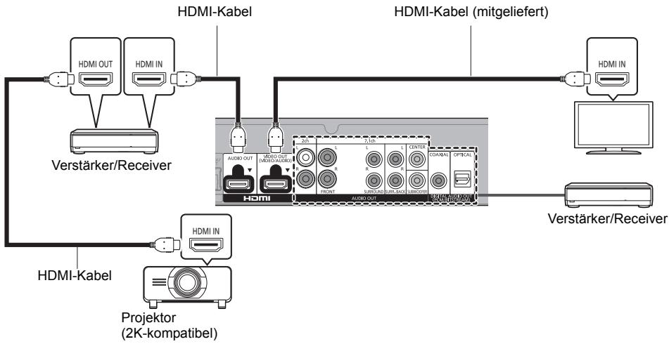 PANASONIC DMP-UB900 - Einstellung - 2