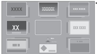 PANASONIC DMP-UB900 - Verwendung von Netzwerkdiensten - 1