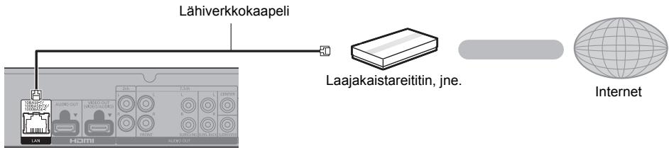 PANASONIC DMP-UB900 - Lahiverkkokaapeliyhteys - 1