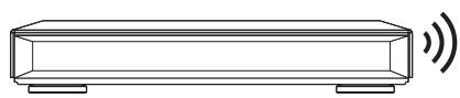 PANASONIC DMP-UB900 - Bezdrátové pripojení k siti - 1