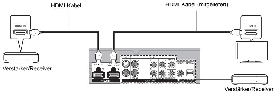PANASONIC DMP-UB900 - Wiedergabe von Video über einen 4K-kompatiblen Fernseher in Kombination mit einem Verstärke, der an die HDMI AUDIO OUT-Klemme angeschlossen ist, und einem weiteren Verstärke, der an die OPTICAL/ COAXIAL/2ch AUDIO OUT/7.1ch AUDIO OUT-Klemmen angeschlossen ist - 1