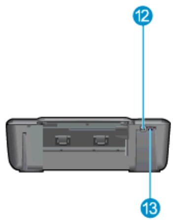 HP DESKJET 2542 - Printer parts - 3
