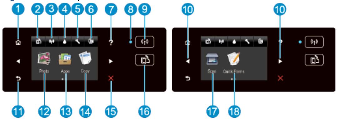 HP ENVY 5534 - Control panel and status lights - 1