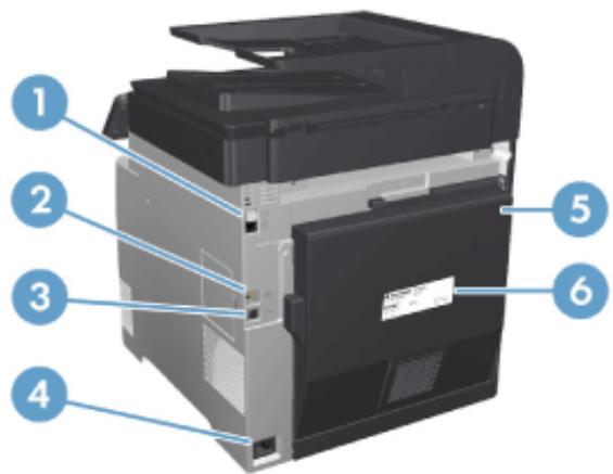 HP LASERJET PRO M476DN - Product back view - 1