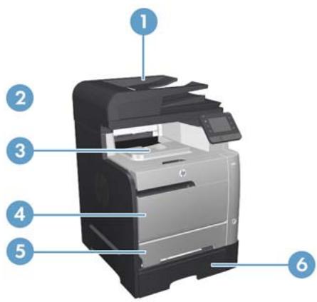 HP LASERJET PRO M476DN - Jam locations - 2