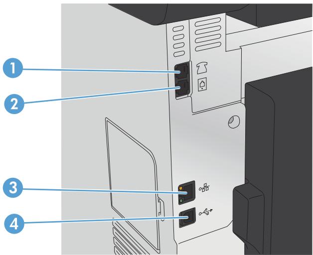 HP LASERJET PRO M476DN - Interface ports - 1