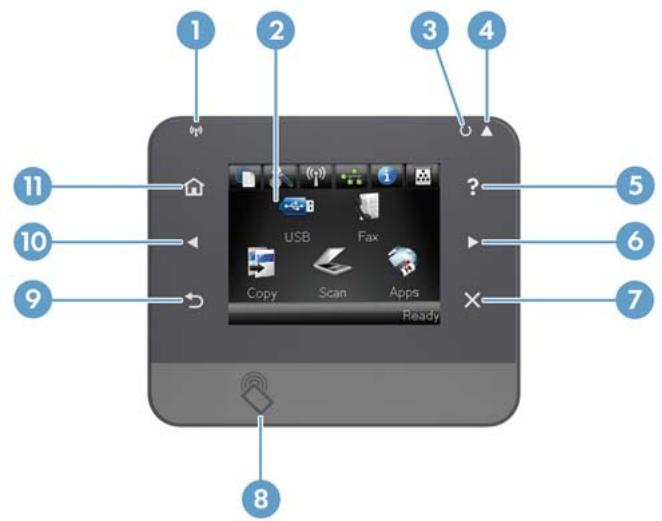 HP LASERJET PRO M476DN - Control-panel layout - 1