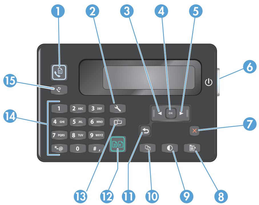HP LASERJET PRO MFP M127FN (CZ181A) - Control panel overview - 3