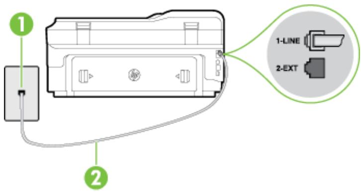 HP OFFICEJET 7612 - The printer is having problems sending and receiving faxes - 1