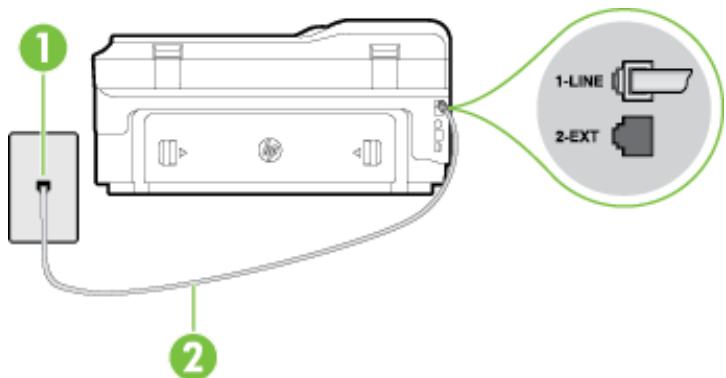 HP OFFICEJET 7612 - The "Using Correct Type of Phone Cord with Fax" test failed - 1