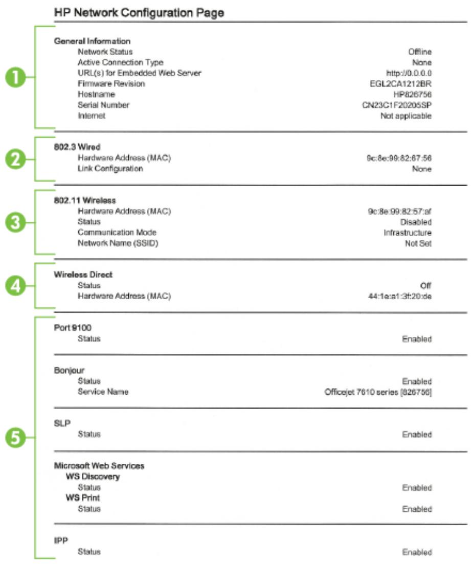 HP OFFICEJET 7612 - To print the network configuration page from the printer control panel - 1