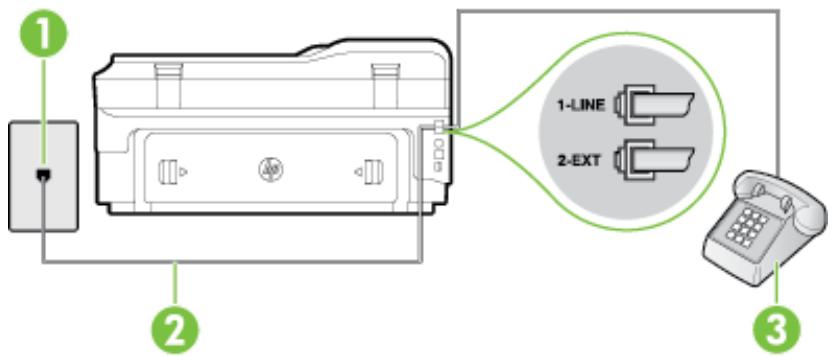 HP OFFICEJET 7612 - The printer is having problems sending a manual fax - 2