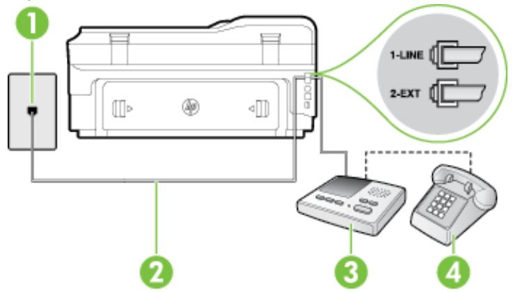 HP OFFICEJET 7612 - Case I: Shared voice/fax line with answering machine - 1