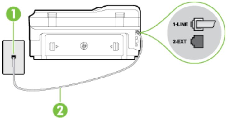 HP OFFICEJET 7612 - Case A: Separate fax line (no voice calls received) - 1