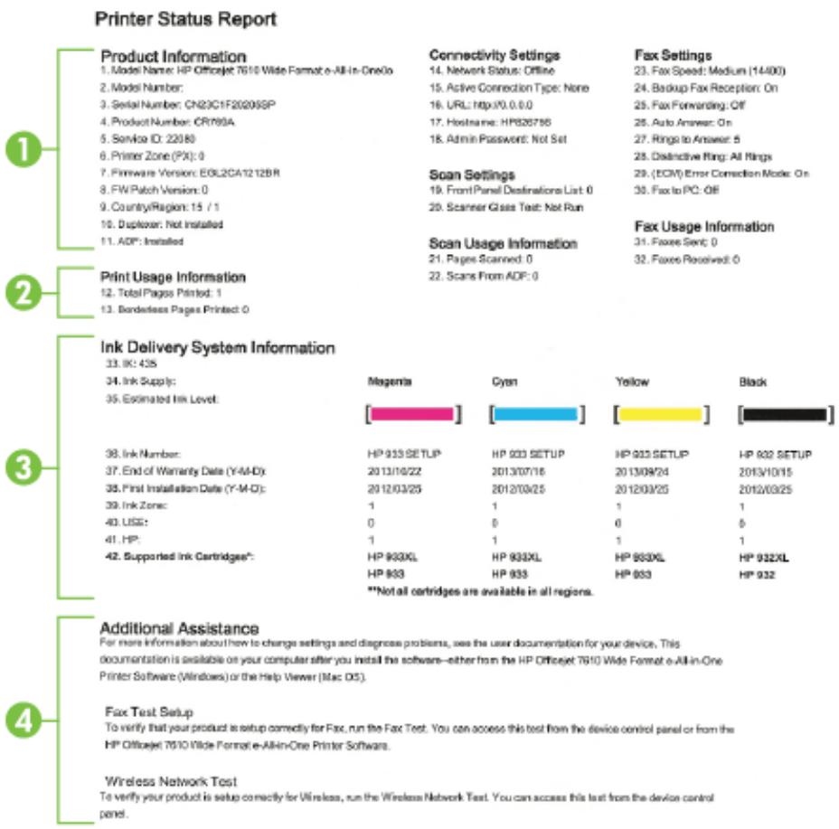 HP OFFICEJET 7612 - To print the Printer Status Report - 1