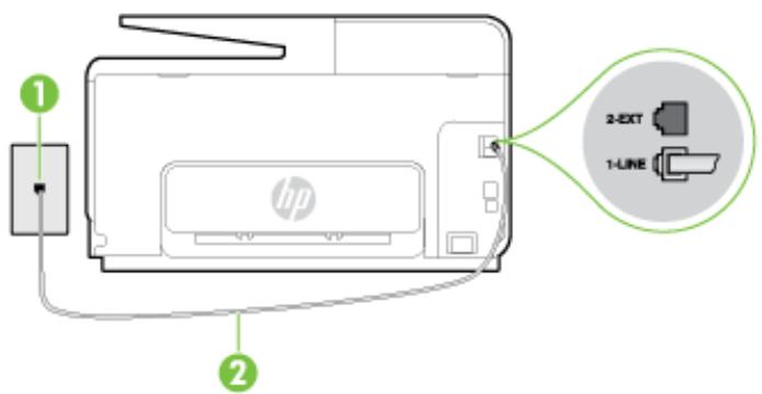 HP OFFICEJET PRO 8620 - The "Using Correct Type of Phone Cord with Fax" test failed - 1