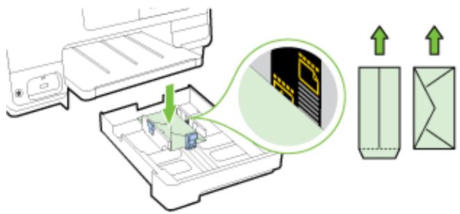 HP OFFICEJET PRO 8620 - Load envelopes - 2