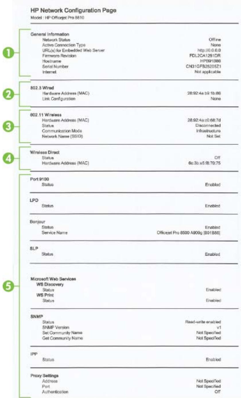 HP OFFICEJET PRO 8620 - To print the network configuration page - 1