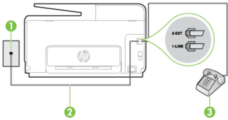 HP OFFICEJET PRO 8620 - Case E: Shared voice/fax line - 1