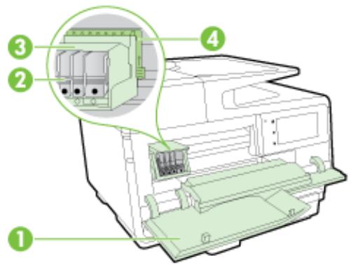 HP OFFICEJET PRO 8620 - Printing supplies area - 1