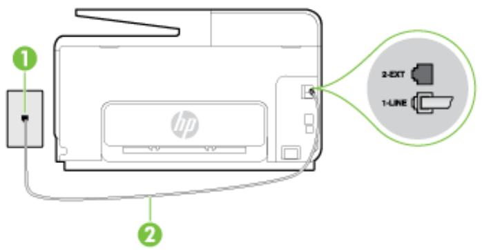 HP OFFICEJET PRO 8620 - The "Phone Cord Connected to Correct Port on Fax" test failed - 2