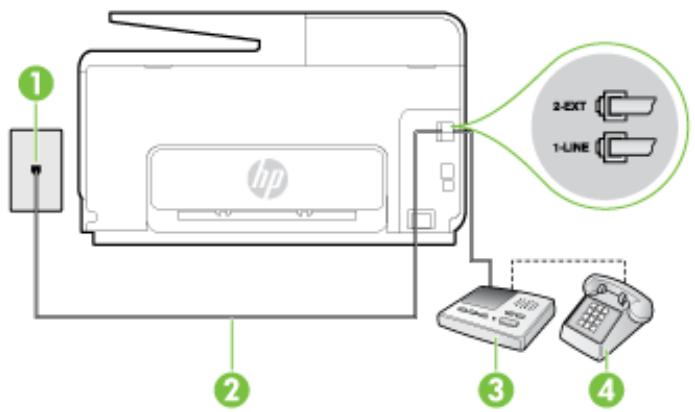HP OFFICEJET PRO 8620 - Case I: Shared voice/fax line with answering machine - 1