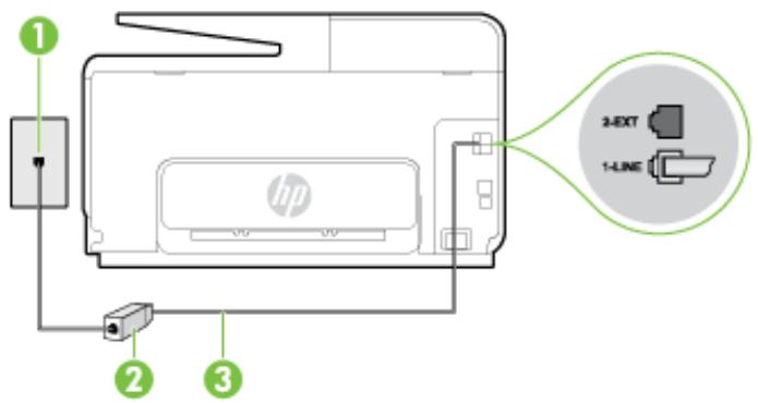 HP OFFICEJET PRO 8620 - Case B: Set up the printer with DSL - 2