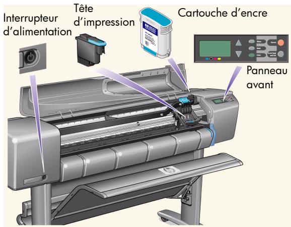 HP DESIGNJET 130R - Pièces de l'imprimante - 1