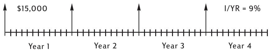 HP 10B2 - Saving for College Costs - 1