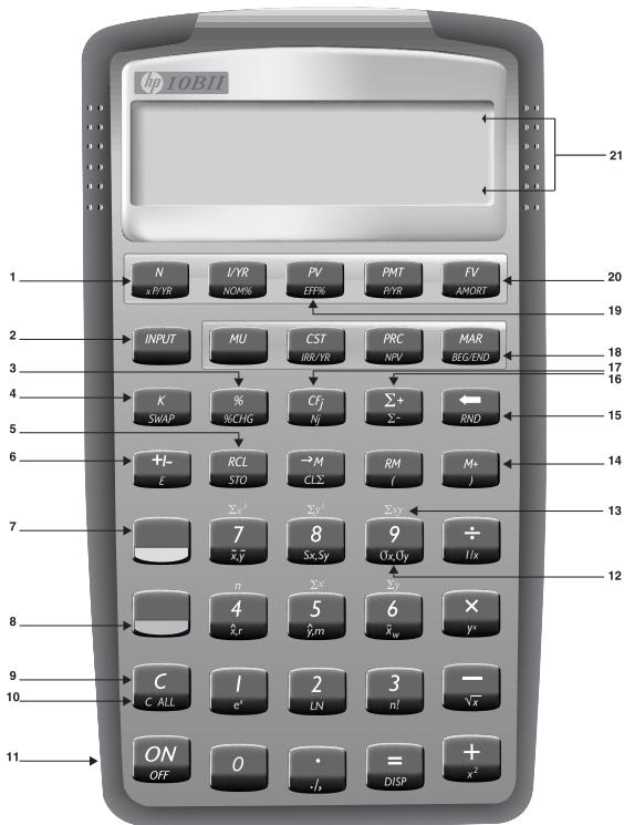 HP 10B2 - Keyboard Map - 1