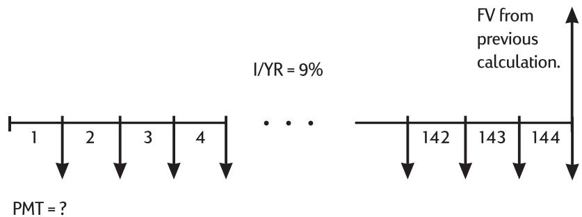 HP 10B2 - Saving for College Costs - 2