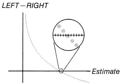 HP 17BII - Iterative Solutions - 1