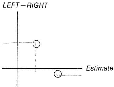 HP 17BII - Iterative Solutions - 6